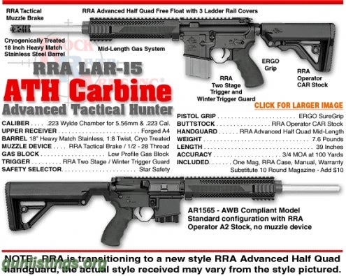 Rifles Rock River Arms AR-15 .223