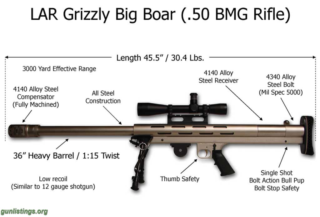 Rifles LAR Grizzly 50 BMG