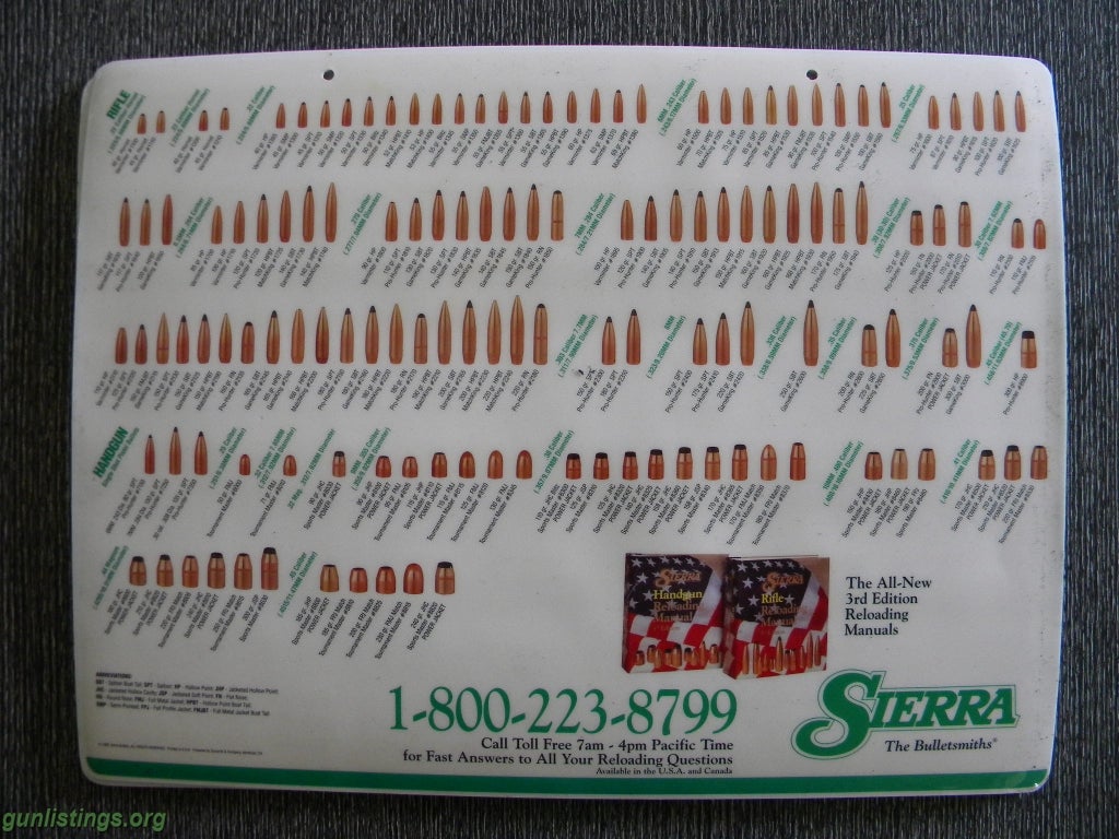 Misc Sierra Bullet Counter Mats