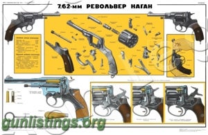 Pistols Nagant Revolver